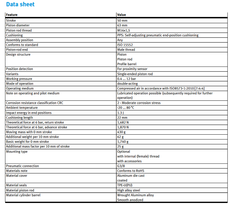 DSBC-63-50-PPSA-N3-datasheet