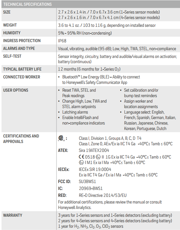 specification