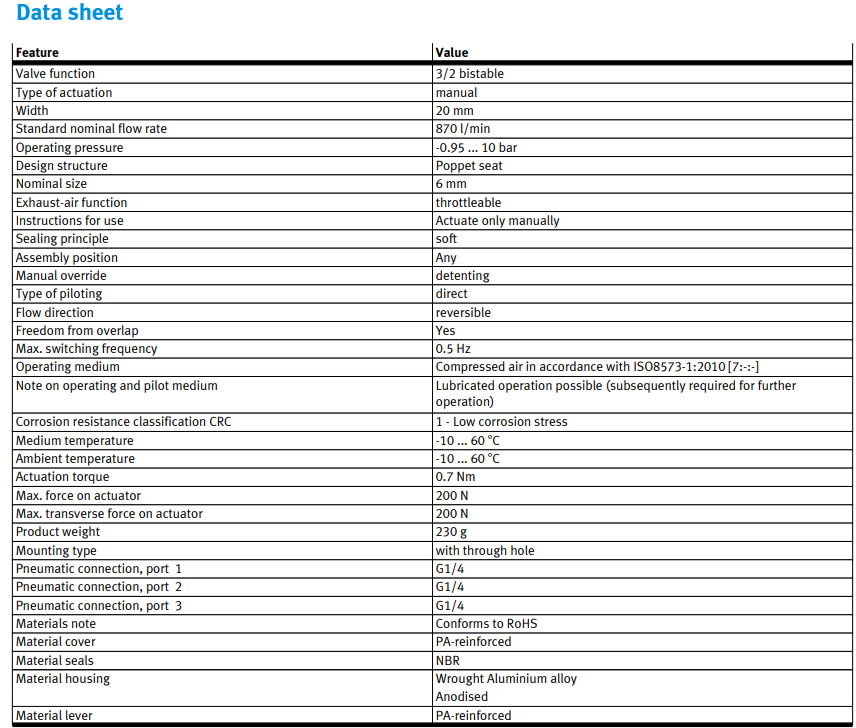 VHEF-HST-B32-G14-datasheet
