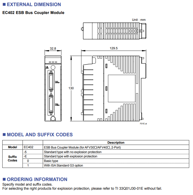 EC402-Model